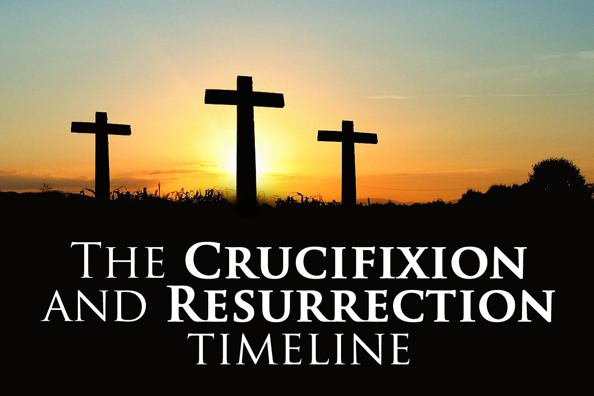 The Crucifixion and Resurrection timeline